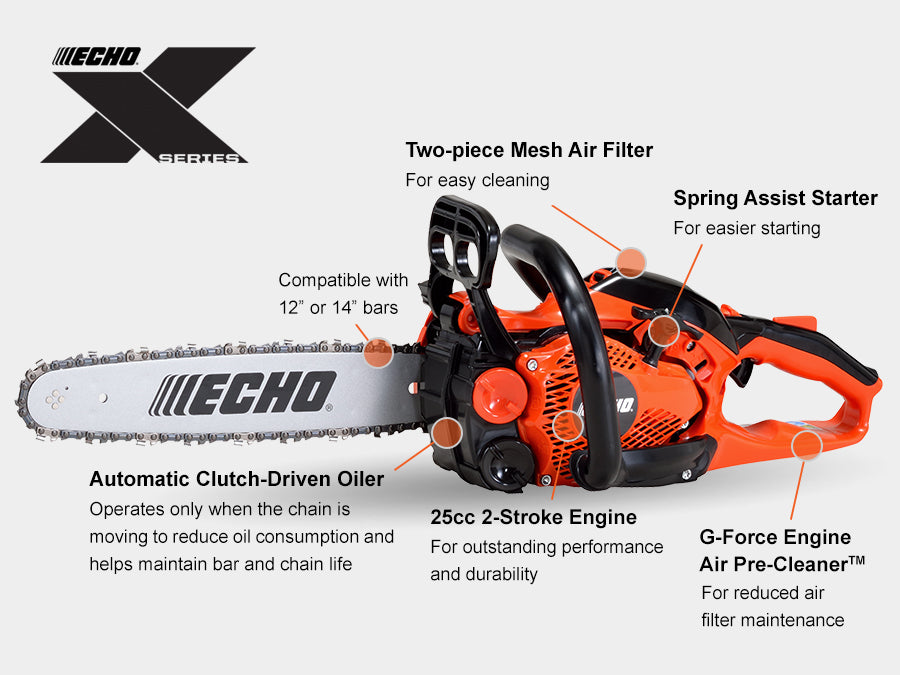 Echo CS-2511P Gas Chainsaw  | Rear Handle