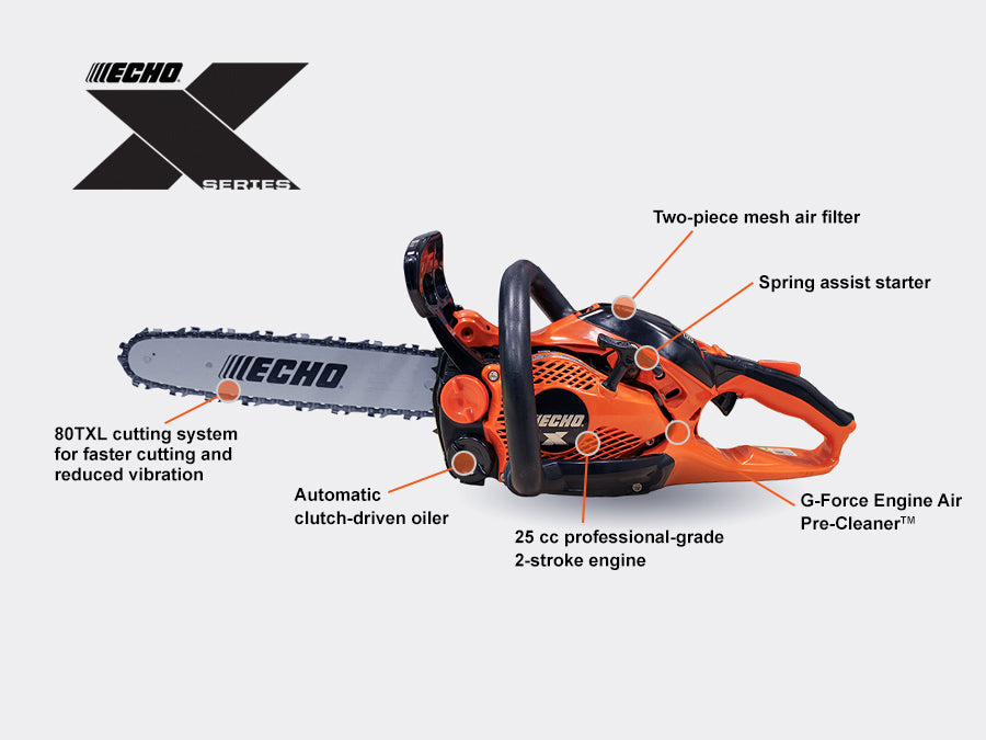 Echo CS-2511PN Gas Chainsaw  | Rear Handle