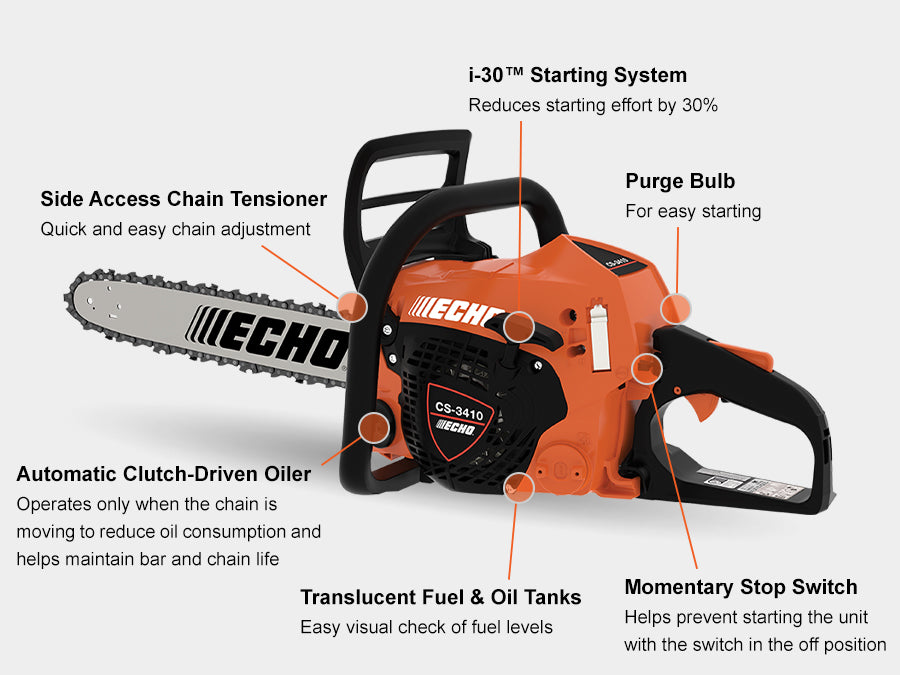 Echo CS-3410 Gas Chainsaw  | Rear Handle
