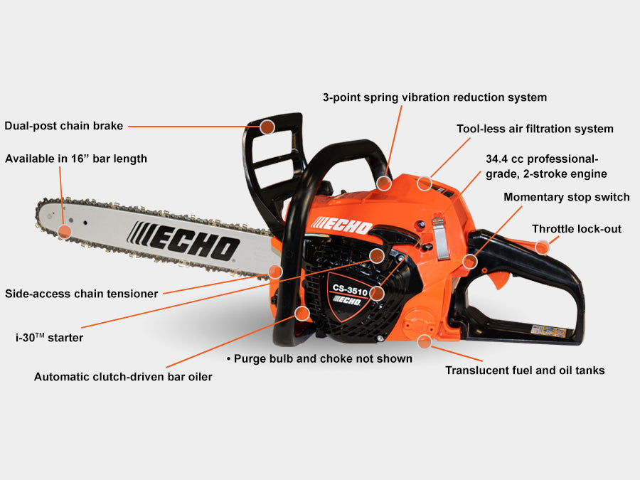 Echo CS-3510 Gas Chainsaw  | Rear Handle
