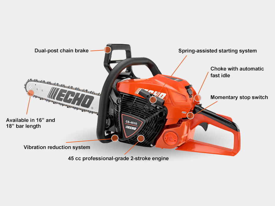 Echo CS-4510 Gas Chainsaw  | Rear Handle