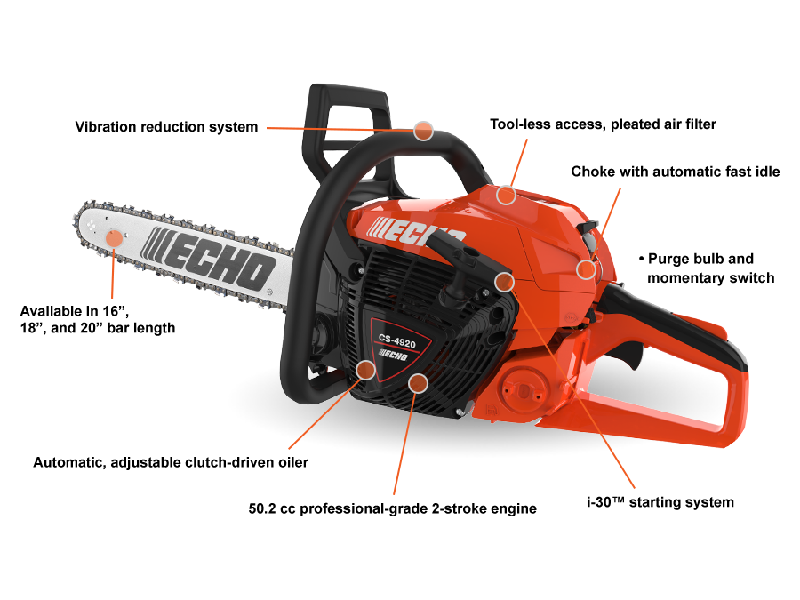Echo CS-4920 Gas Chainsaw  | Rear Handle