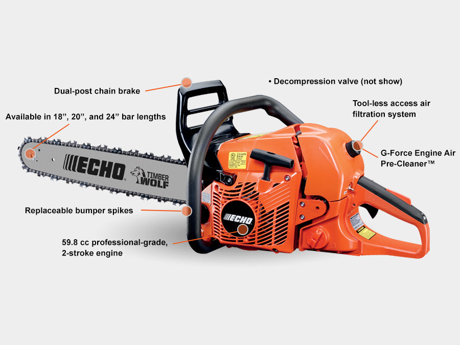 Echo CS-590 Gas Chainsaw  | Rear Handle