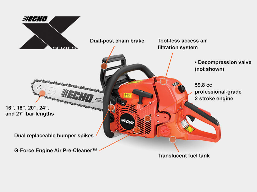 Echo CS-620PW Gas Chainsaw  | Rear Handle