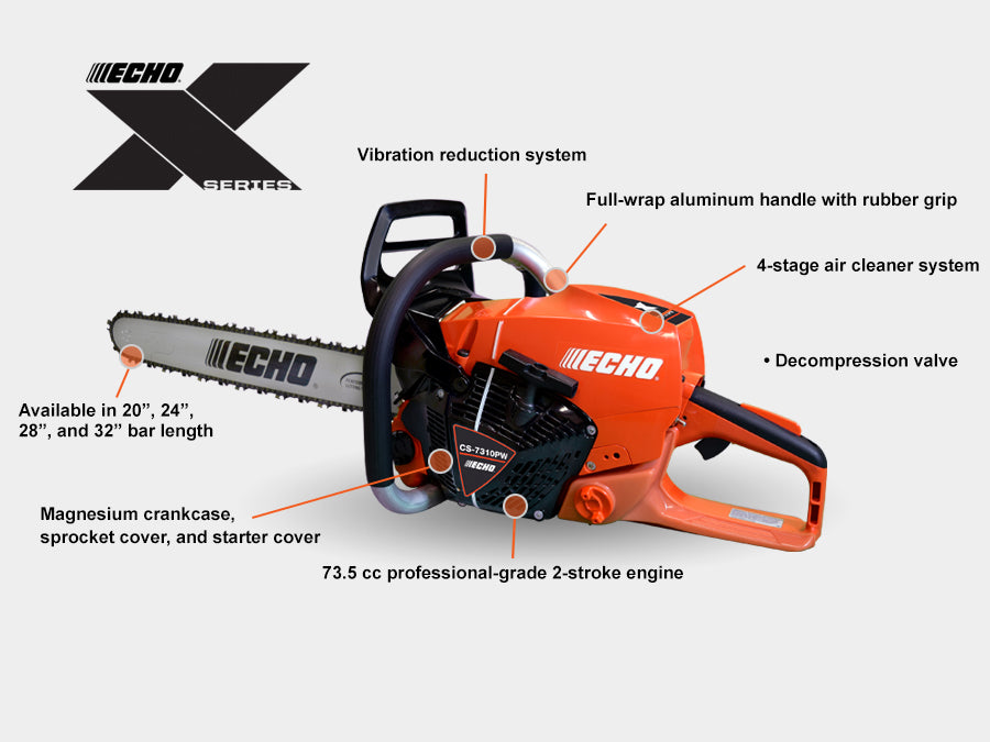 Echo CS-7310PW Gas Chainsaw  | Rear Handle