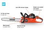 Echo DCS-5000 Battery Powered Chainsaw