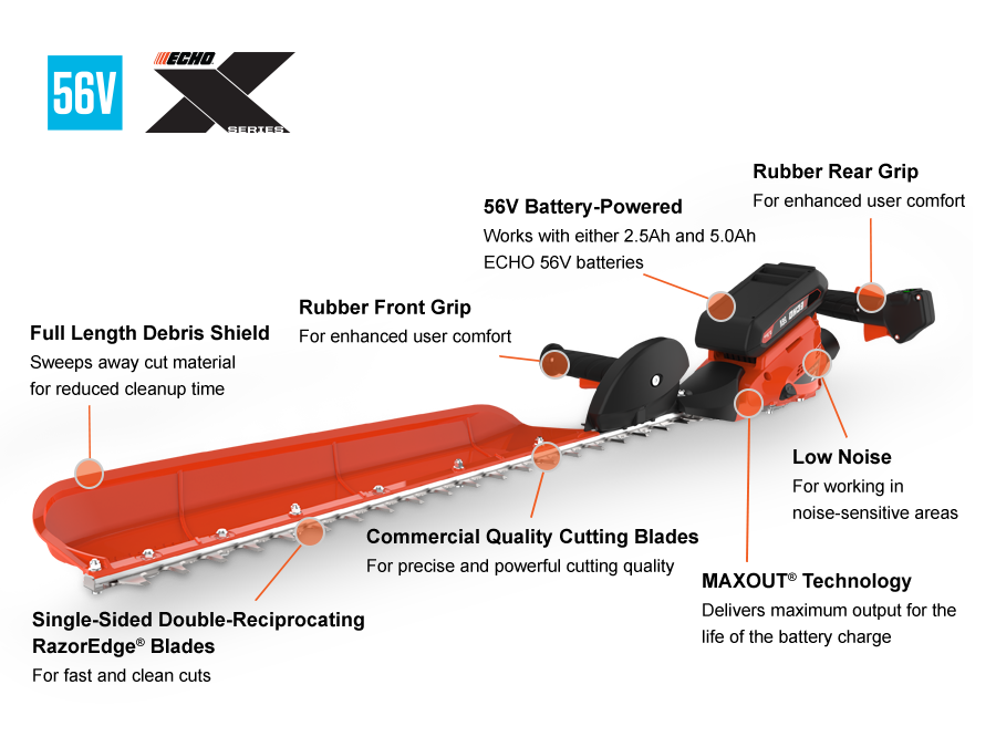 Echo DHCS-2800 Battery Powered Hedge Trimmer
