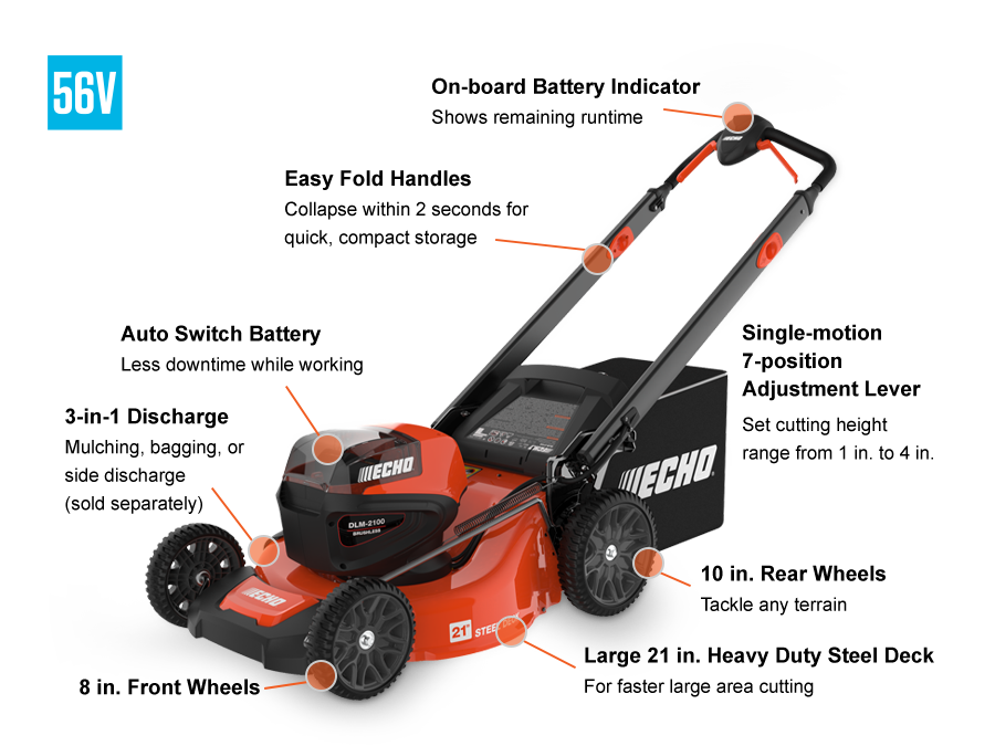Echo DLM-2100 Battery Powered Walk Behind Mower