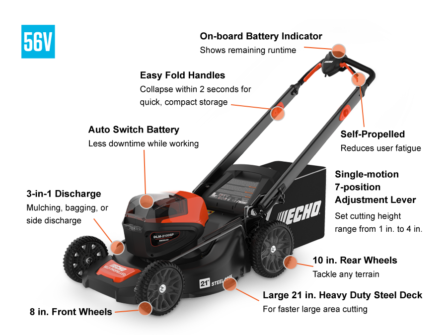 Echo DLM-2100SP Self Propelled Battery Powered Mower