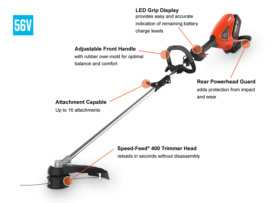 Echo DPAS-225 Battery Powered Powerhead