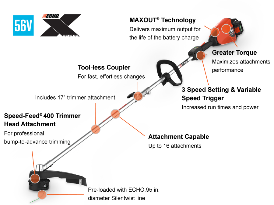 Echo DPAS-2600SB Battery Powerhead & Trimmer Attachment