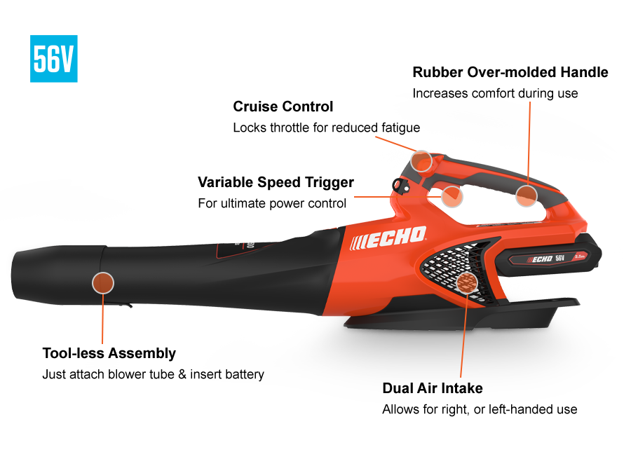 Echo DPB-2500 Battery Powered Handheld Blower