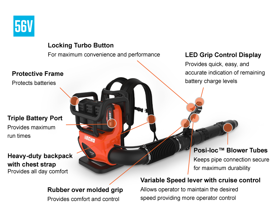 Echo DPB-5800T Battery Powered Backpack Blower