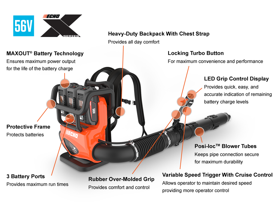 Echo DPB-5900T Battery Powered Backpack Blower