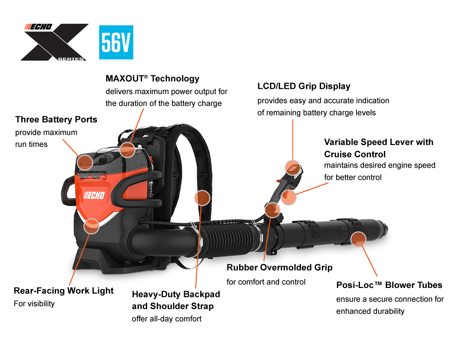 Echo DPB-7700T Battery Powered Backpack Blower