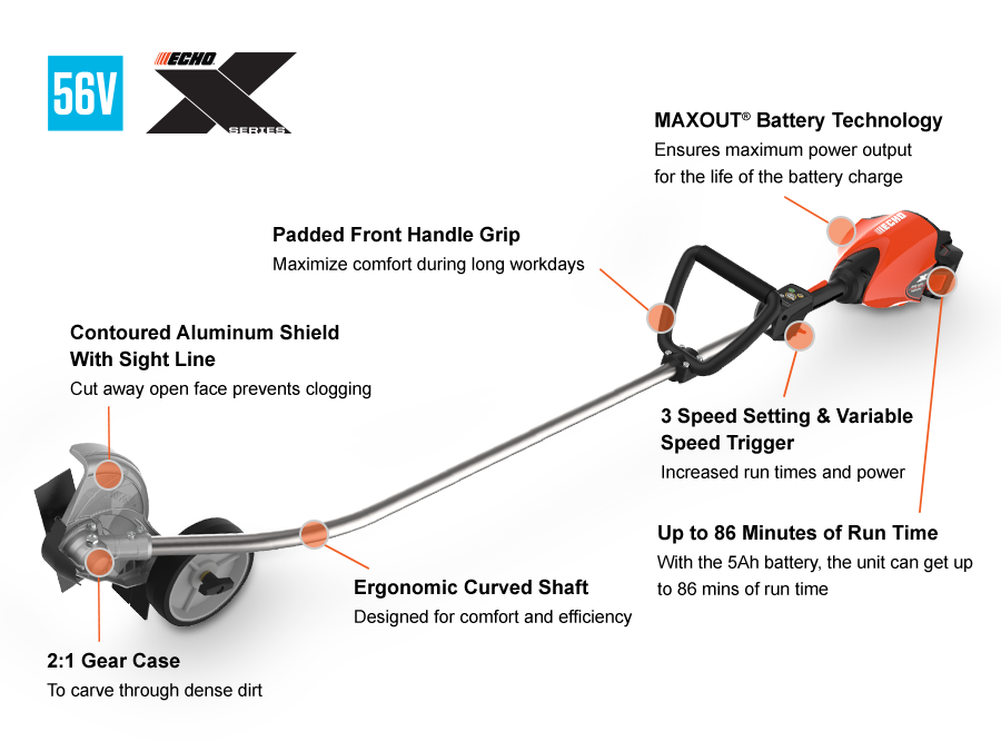 Echo DPE-2600 Battery Powered Edger