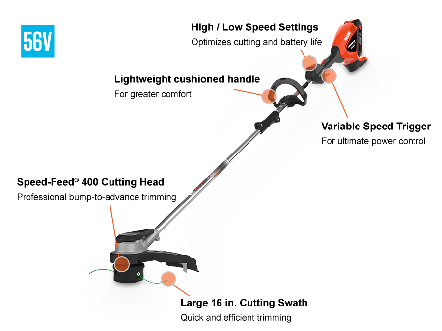 Echo DSRM-2100 Battery Powered Trimmer