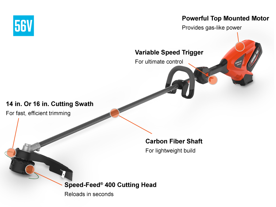 Echo DSRM-225 Battery Powered Trimmer