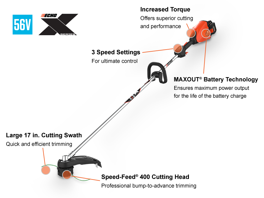 Echo DSRM-2600 Battery Powered Trimmer