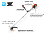 Echo DSRM-2600U Battery Powered Trimmer | Bike Handle