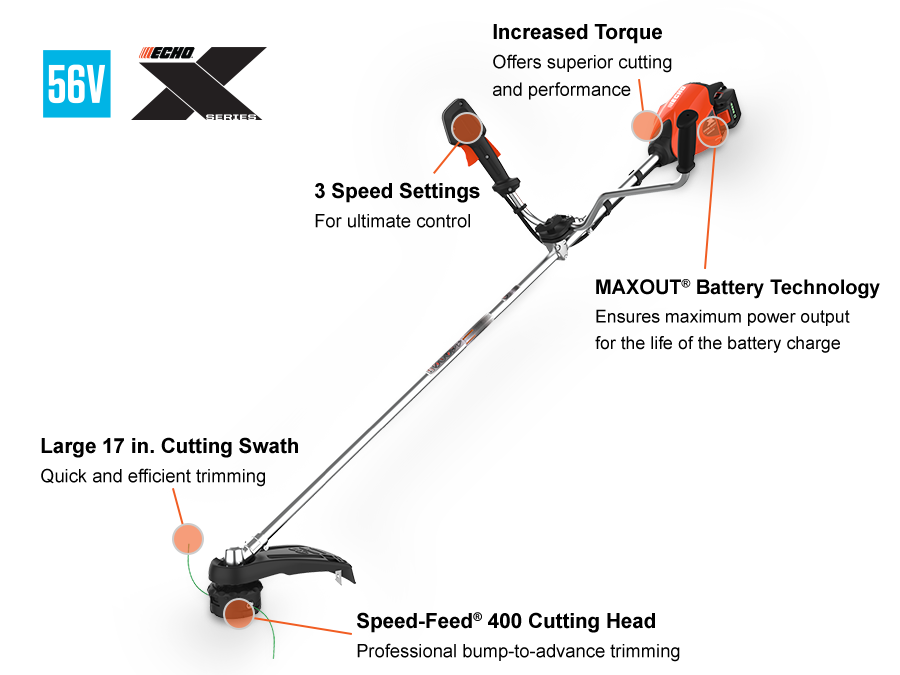 Echo DSRM-2600U Battery Powered Trimmer | Bike Handle