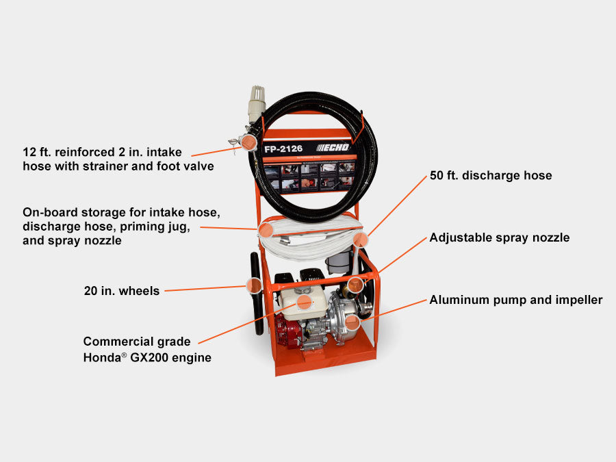 Echo FP-2126 Fire Pump | 196cc