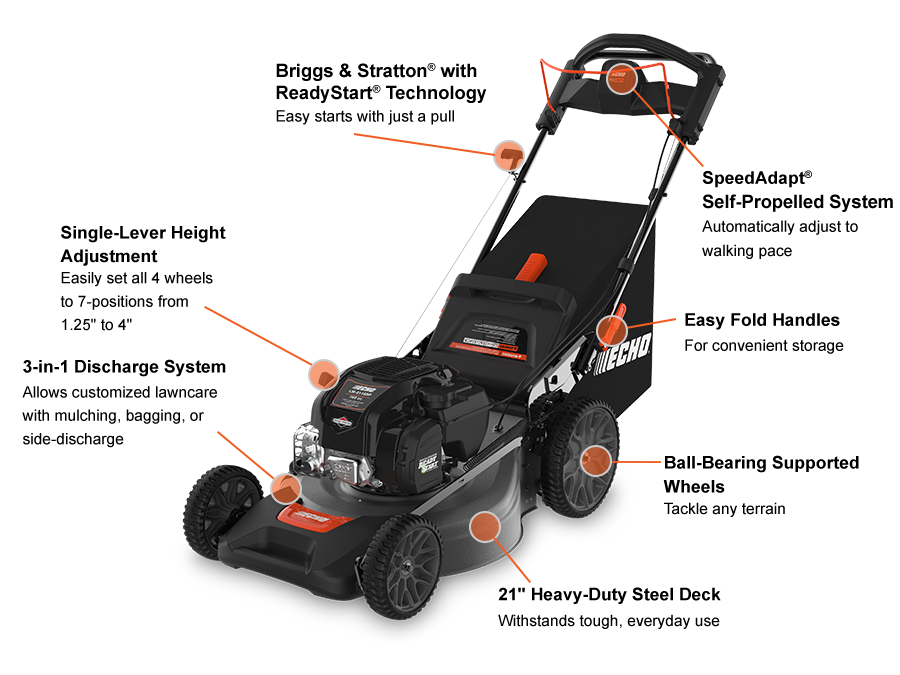 Echo LM-2116SP Walk Behind Gas Mower