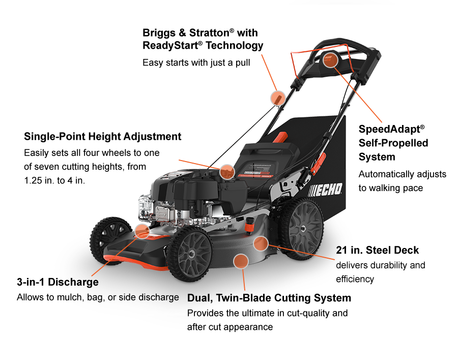 Echo LM-2119SP Walk Behind Gas Mower