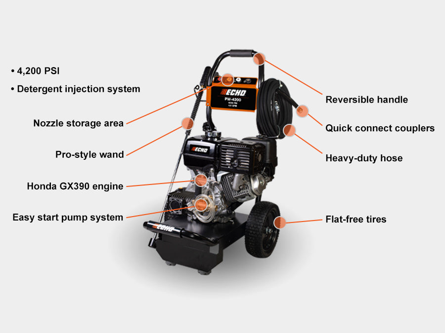 Echo PW-4200 Pressure Washer | 4200 psi