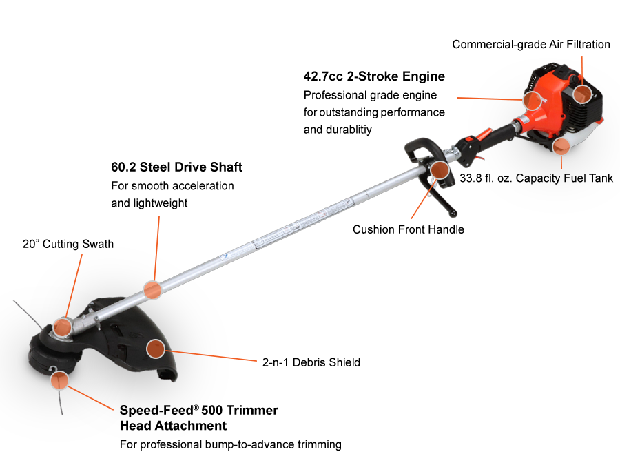 Echo SRM-410X Straight Shaft Brushcutter | Loop Handle | 42.7cc
