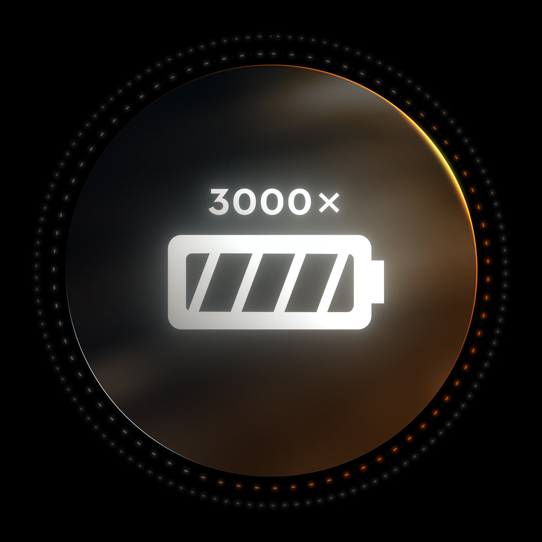 Stihl AP 200.0 P Battery | AllPro System