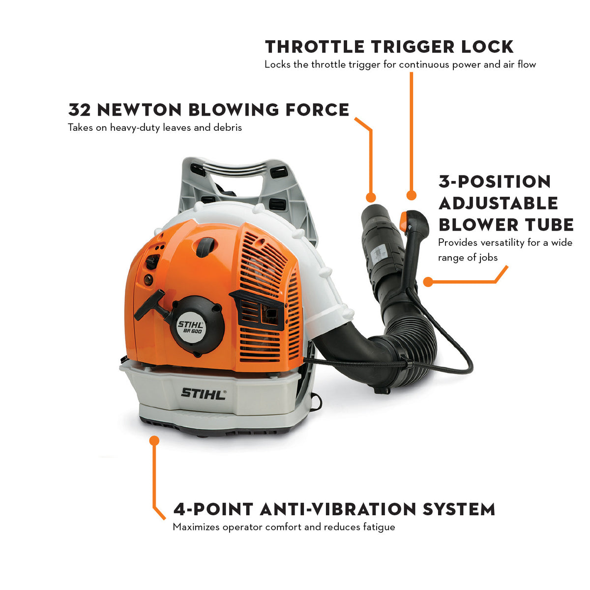 Stihl BR 600 Gas Backpack Blower