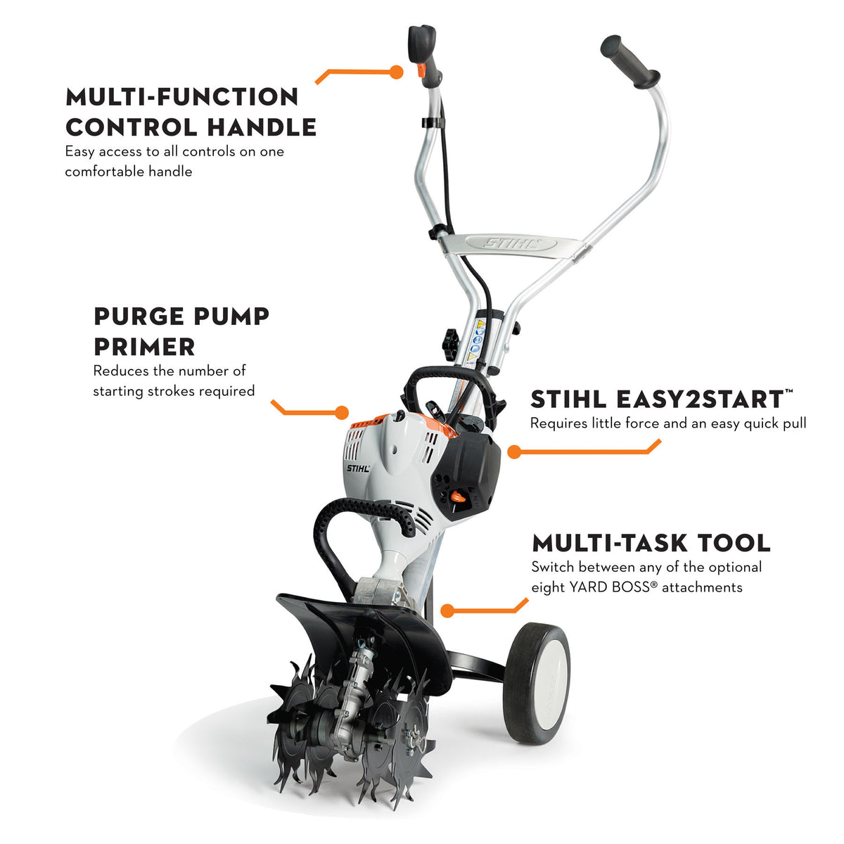 MM 56 C-E Yard Boss Features