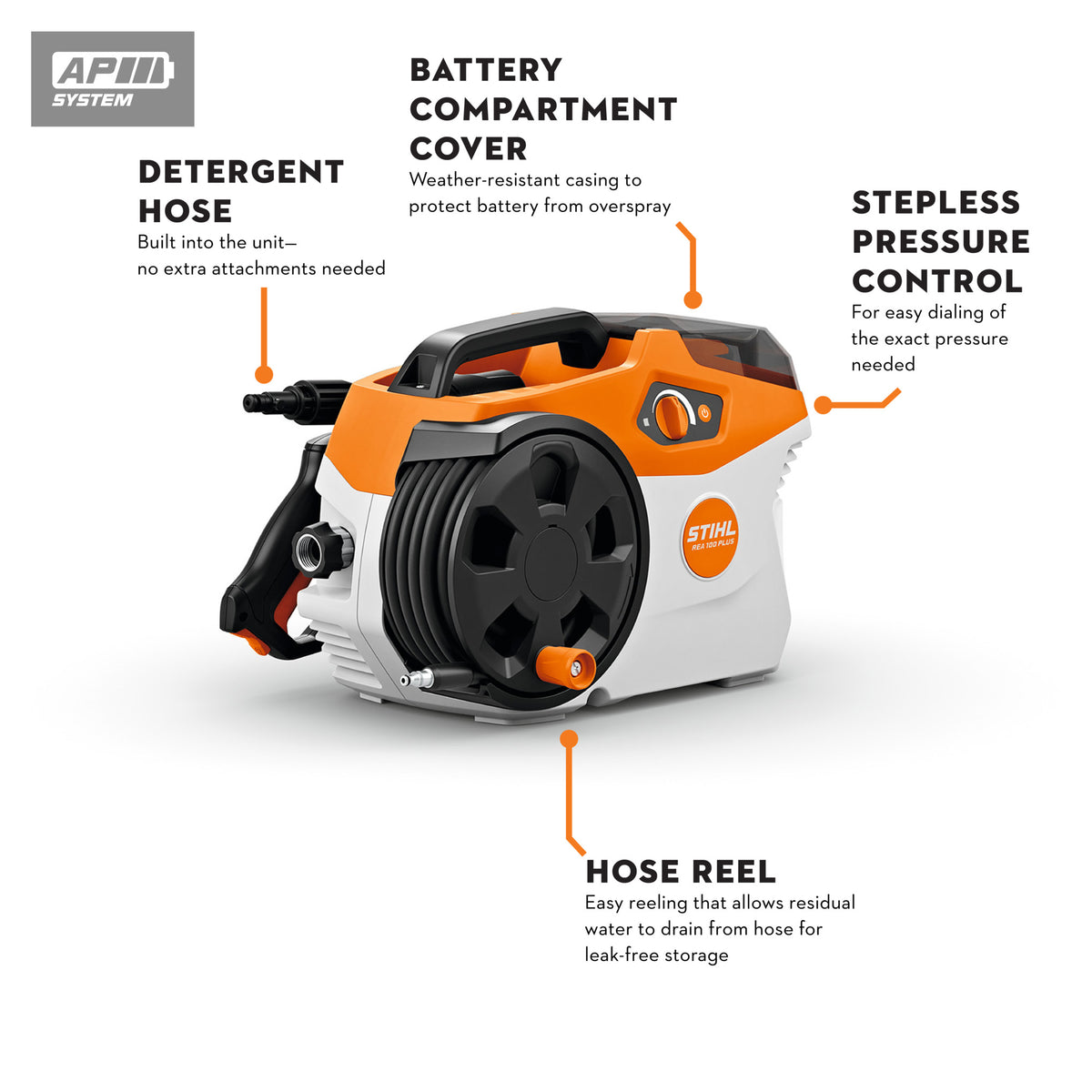 Stihl REA 100 Plus Battery Powered Pressure Washer Set