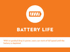 Stihl RMA 453 PV Battery Powered Mower | Set Includes AP 300 S Battery & AL 301 Charger