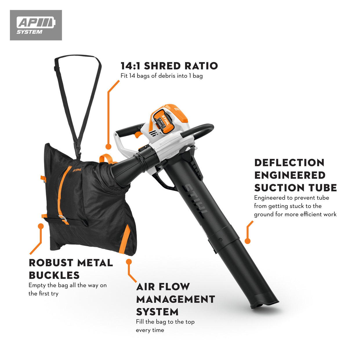 Stihl SHA 140 Shredder Vacuum | Unit Only