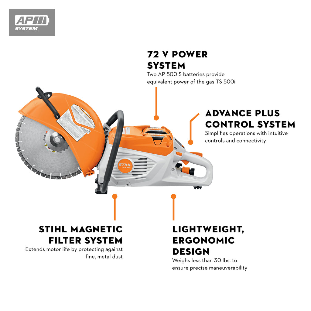 Stihl TSA 500 Battery Powered Concrete Cutter | Unit Only
