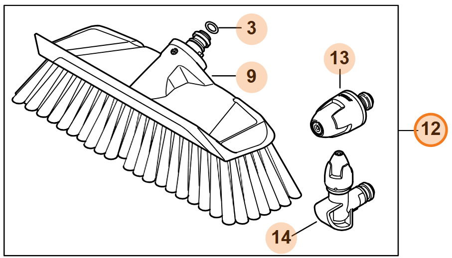 Stihl Vehicle Cleaning Kit | 4910 500 6110
